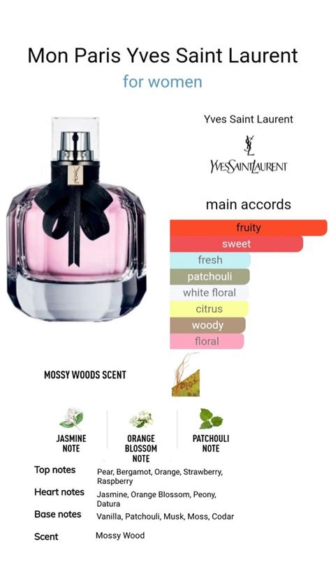 mon paris ysl eau de toilette|mon paris ysl notes.